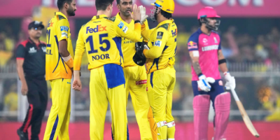 CSK Team Balance